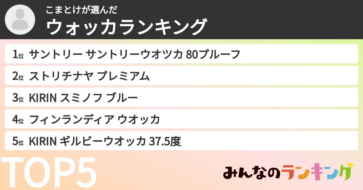 こまとけさんの「ウォッカランキング」