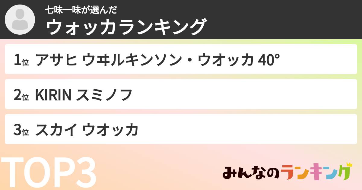 七味一味さんの「ウォッカランキング」