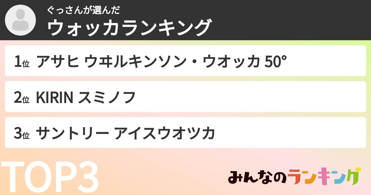 ぐっさんさんの「ウォッカランキング」