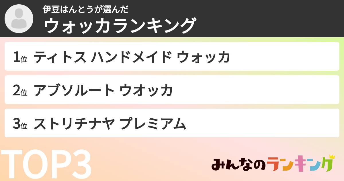 伊豆はんとうさんの「ウォッカランキング」