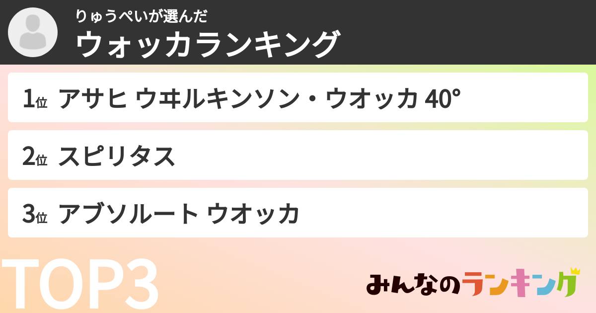 りゅうぺいさんの「ウォッカランキング」