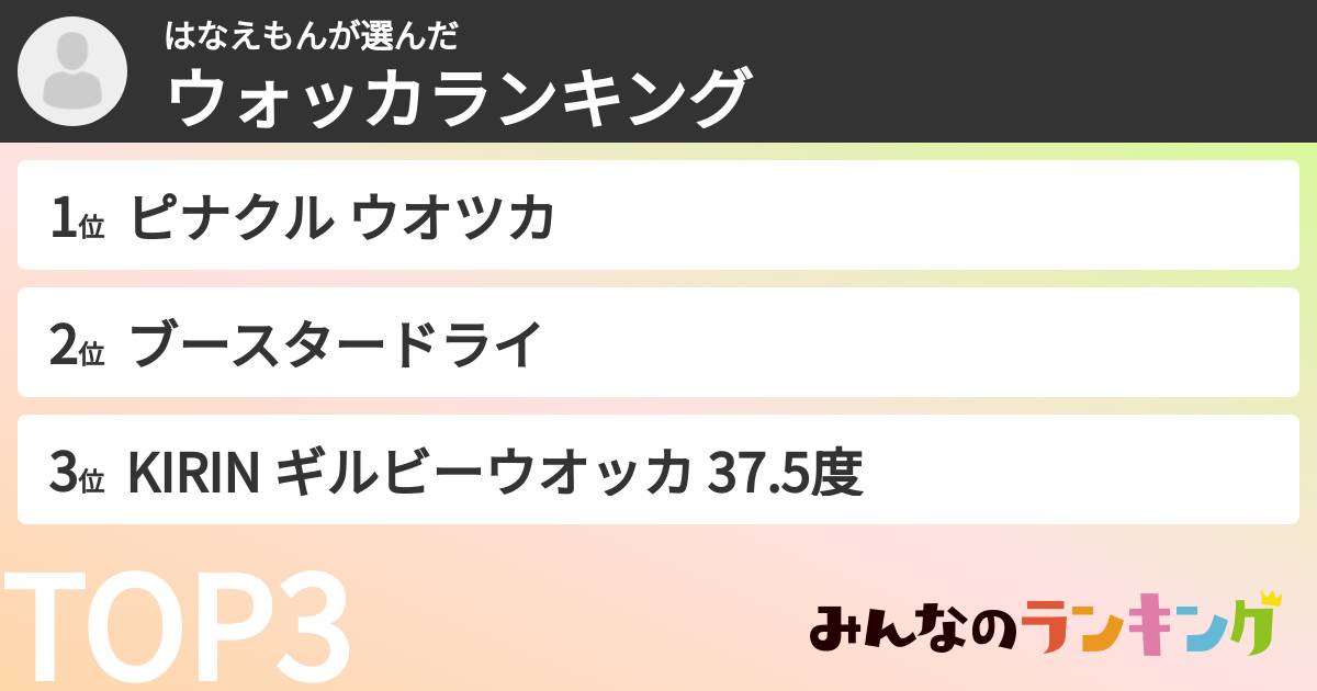 はなえもんさんの「ウォッカランキング」