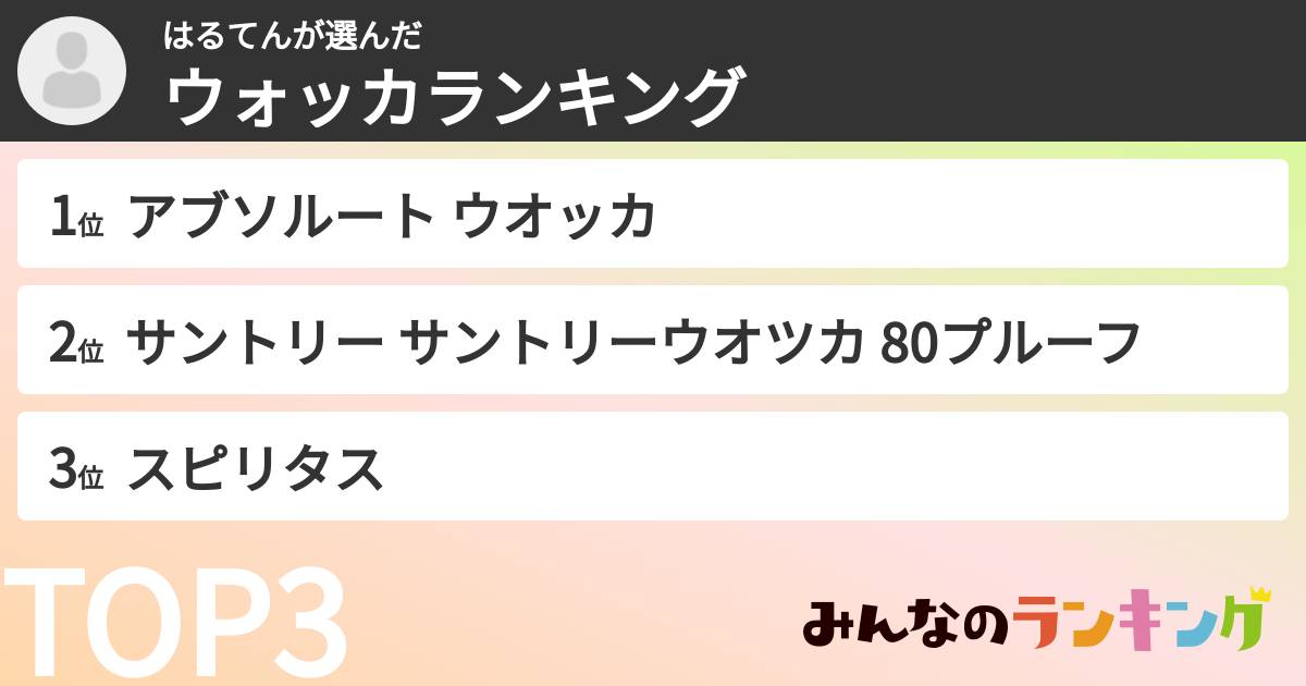 はるてんさんの「ウォッカランキング」