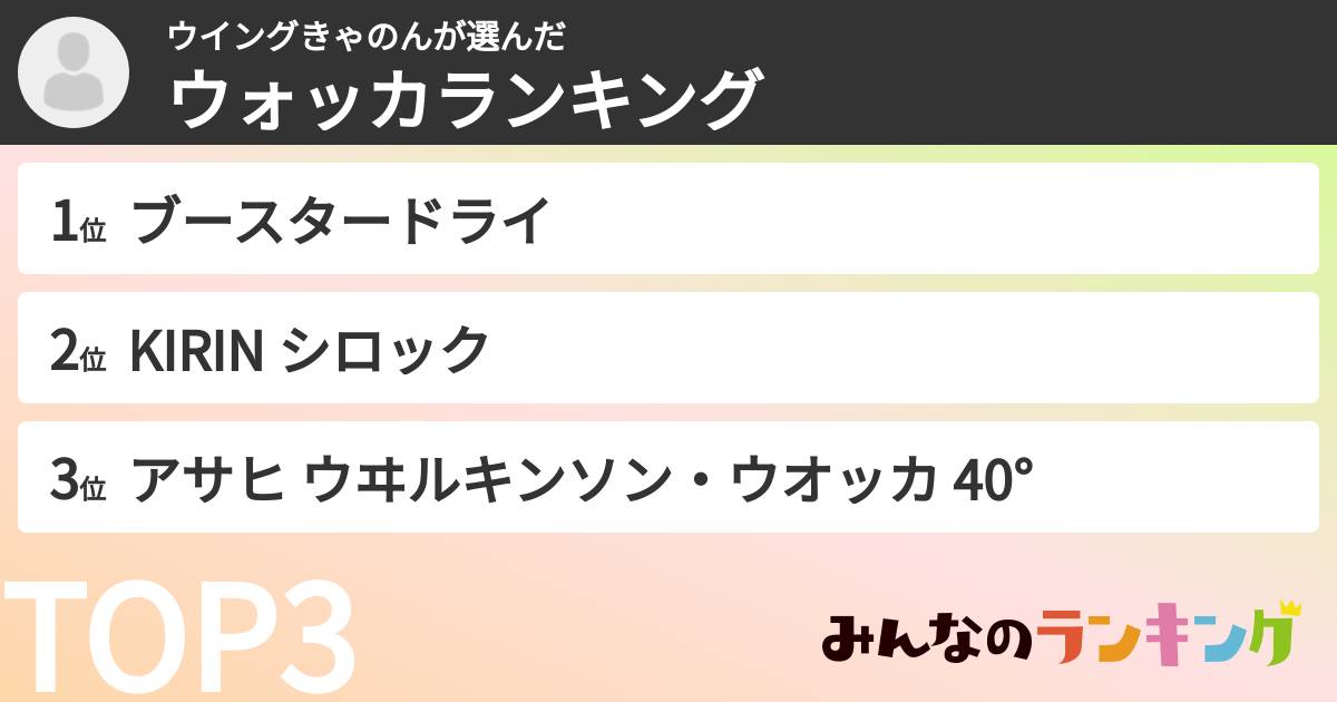 ウイングきゃのんさんの「ウォッカランキング」