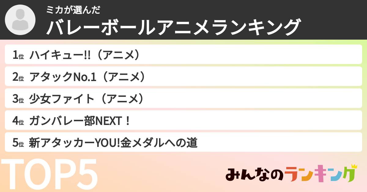 ミカさんの「バレーボールアニメランキング」