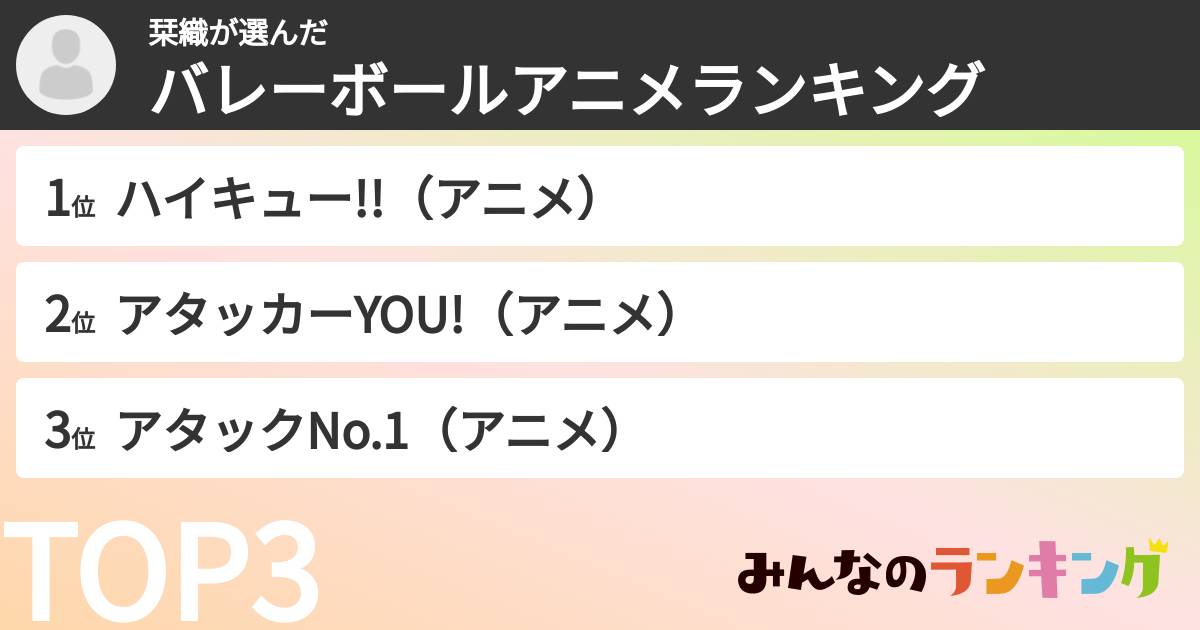 栞織さんの「バレーボールアニメランキング」