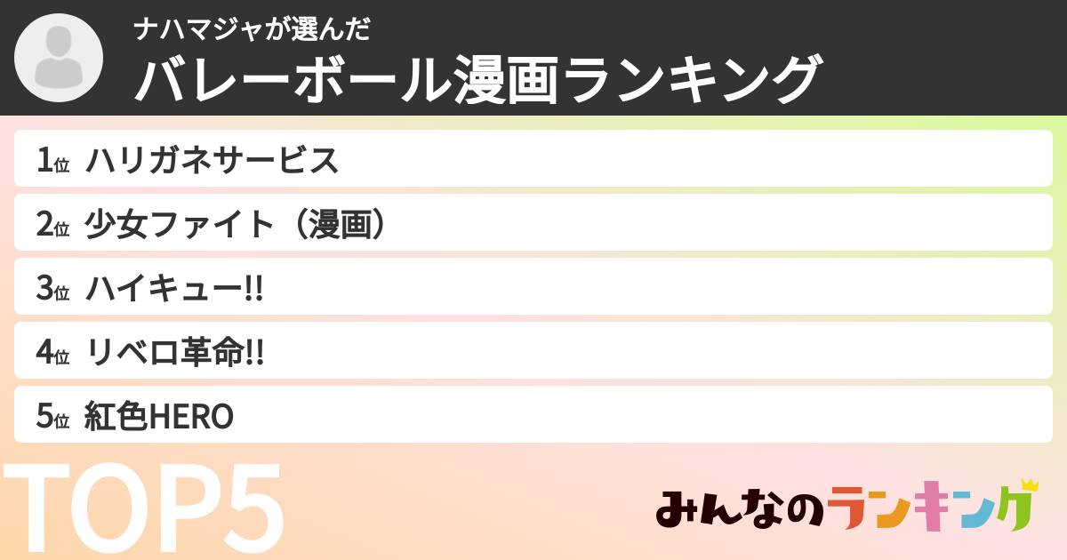 ナハマジャさんの「バレーボール漫画ランキング」
