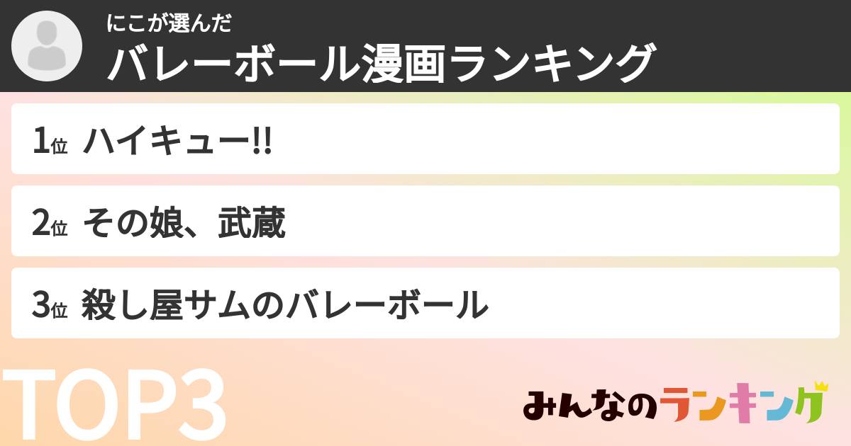 にこさんの「バレーボール漫画ランキング」