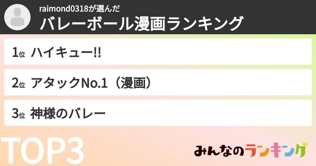 raimond0318さんの「バレーボール漫画ランキング」