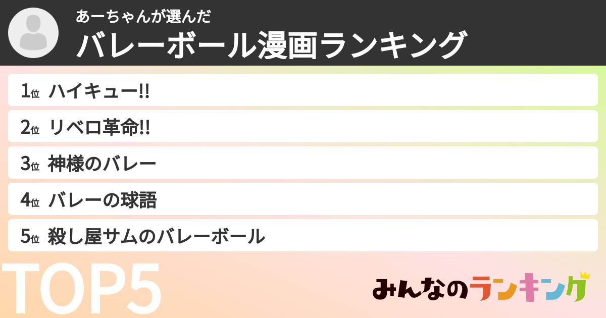 あーちゃんさんの「バレーボール漫画ランキング」