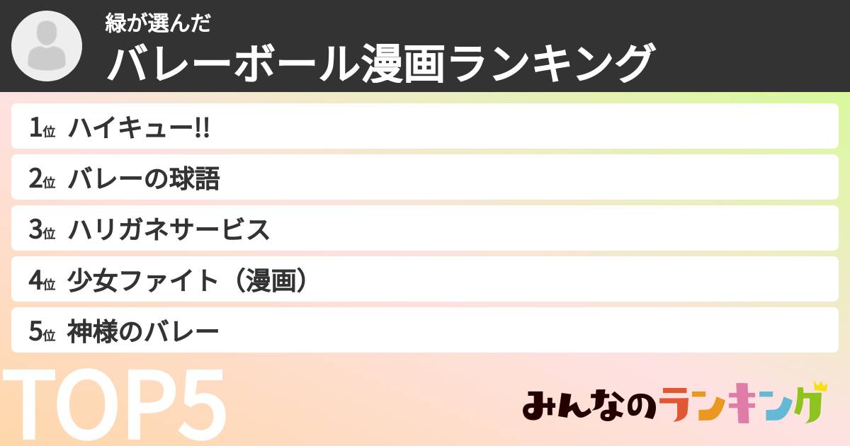 緑さんの「バレーボール漫画ランキング」