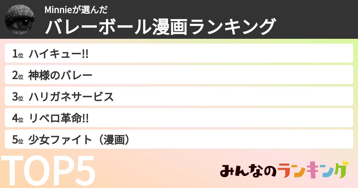 Minnieさんの「バレーボール漫画ランキング」