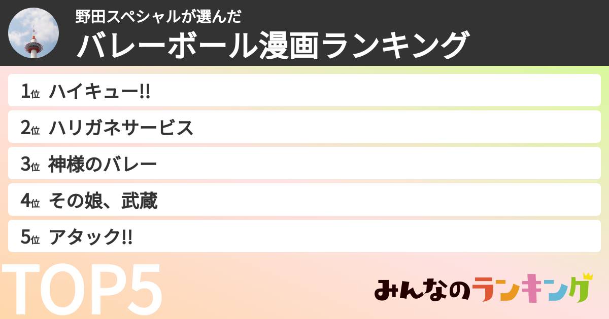 野田スペシャルさんの「バレーボール漫画ランキング」