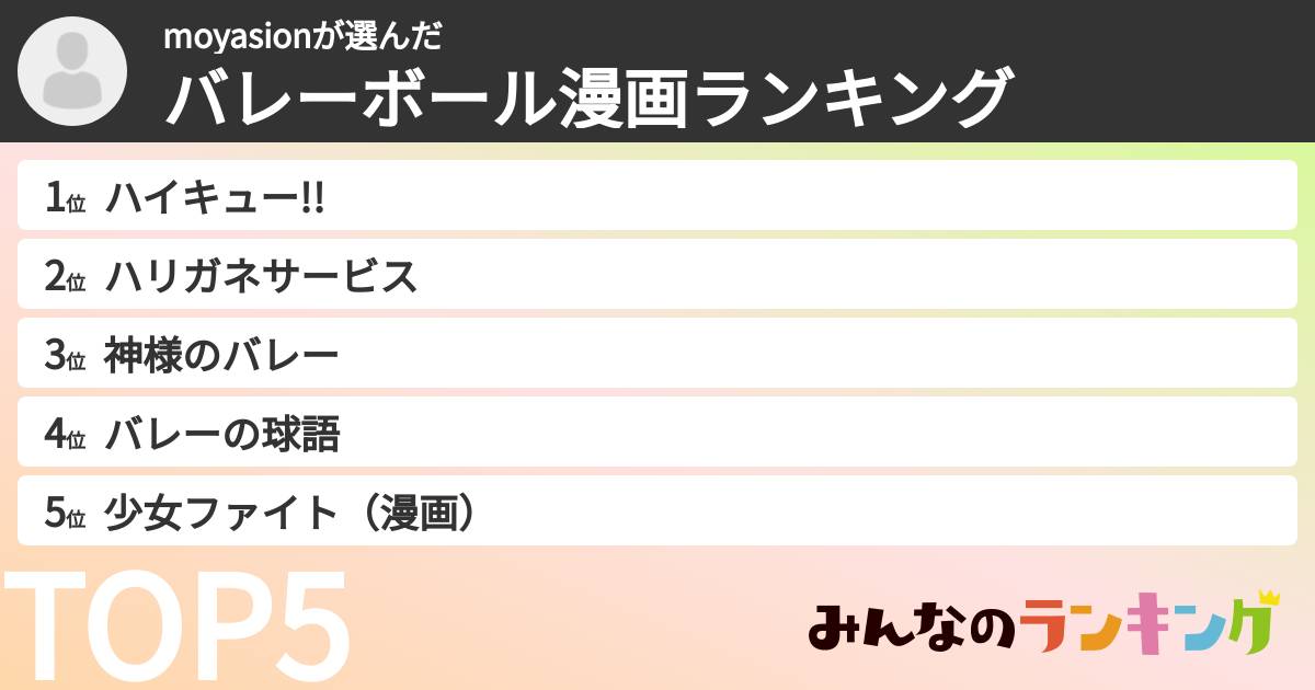 moyasionさんの「バレーボール漫画ランキング」