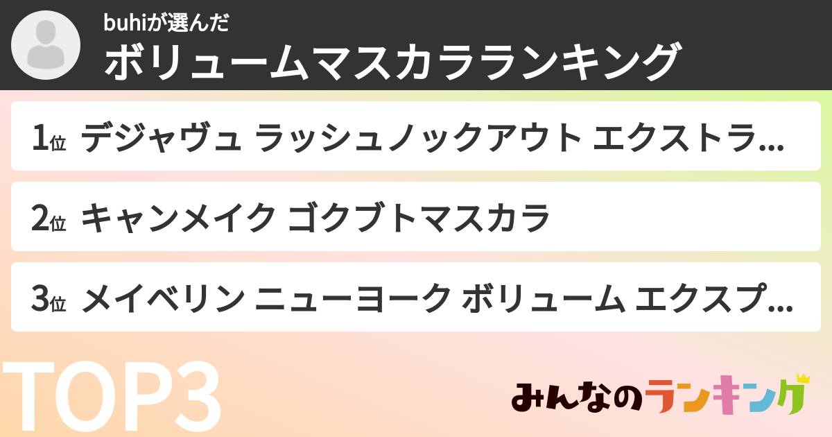 buhiさんの「ボリュームマスカラランキング」