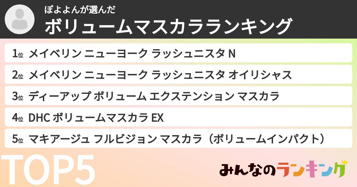 ぽよよんさんの「ボリュームマスカラランキング」