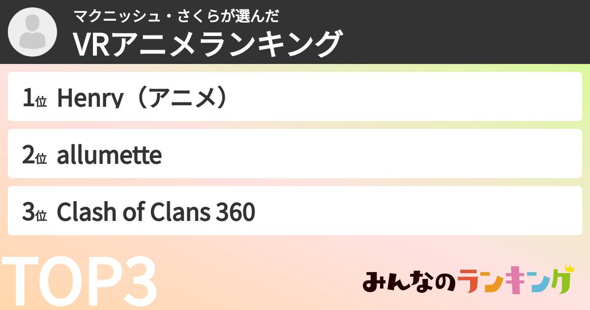 マクニッシュ・さくらさんの「VRアニメランキング」