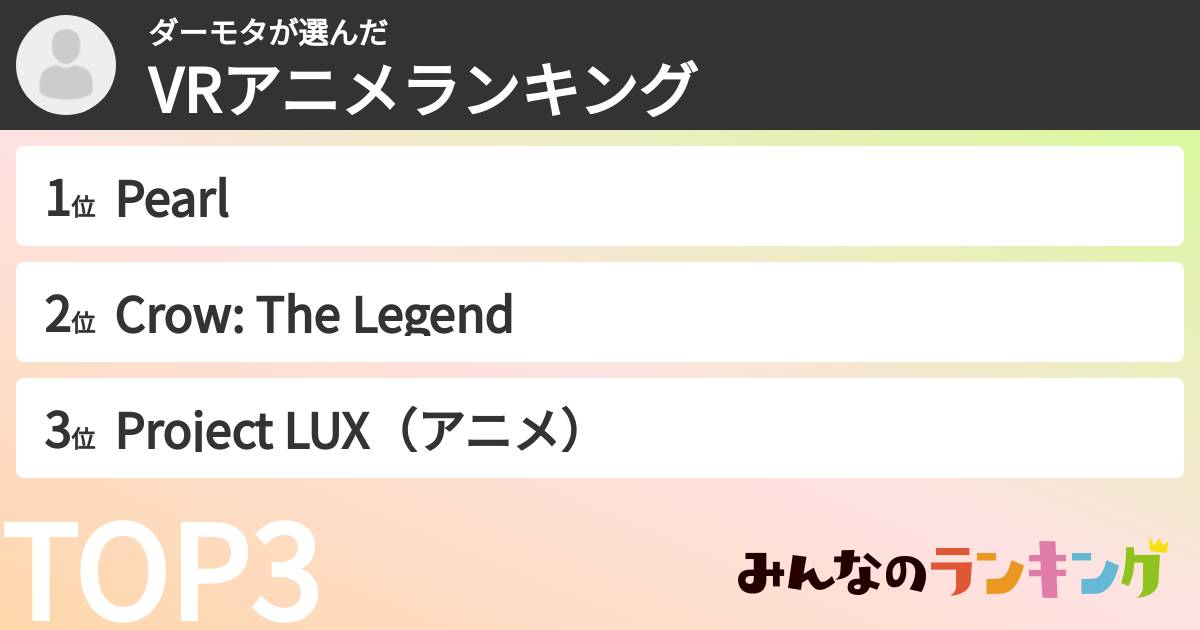 ダーモタさんの「VRアニメランキング」