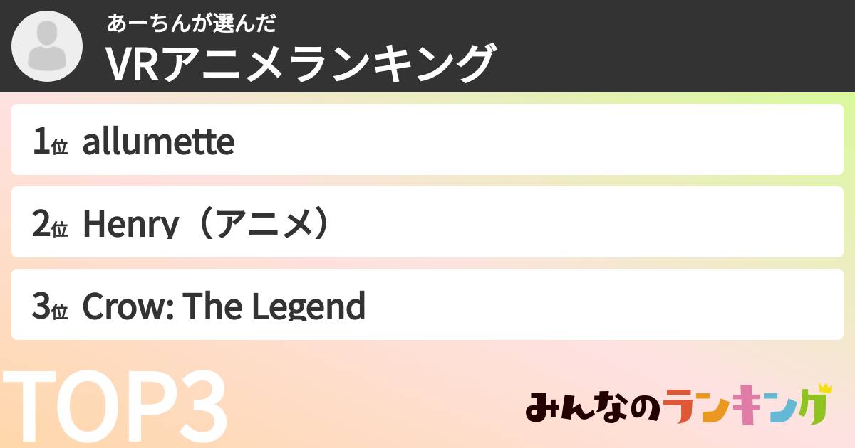あーちんさんの「VRアニメランキング」