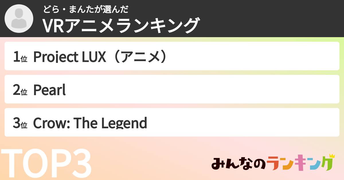 どら・まんたさんの「VRアニメランキング」