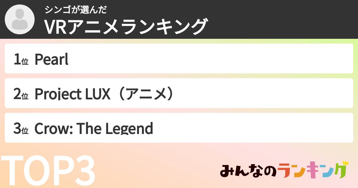シンゴさんの「VRアニメランキング」