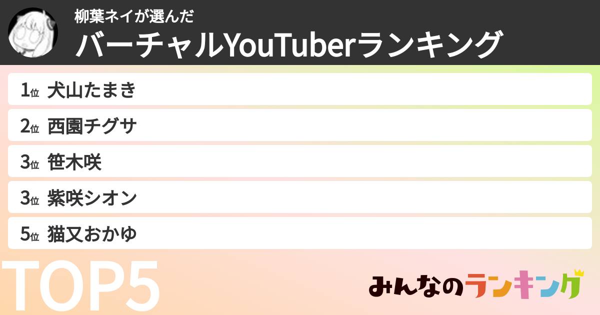 柳葉ネイさんの「バーチャルYouTuberランキング」