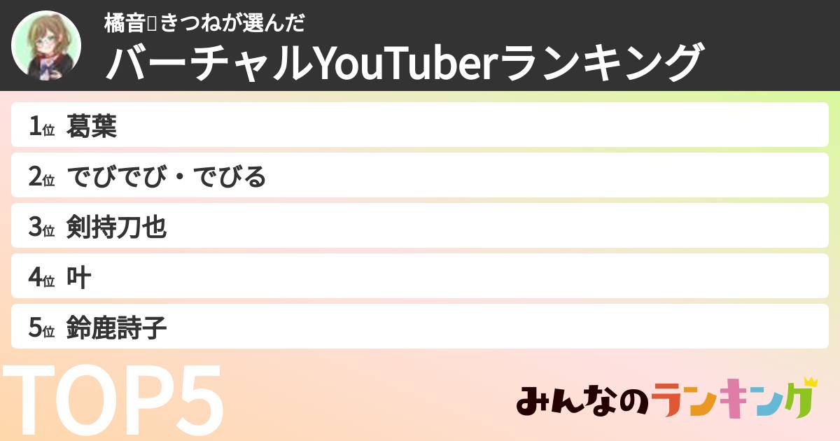 橘音🦊きつねさんの「バーチャルYouTuberランキング」