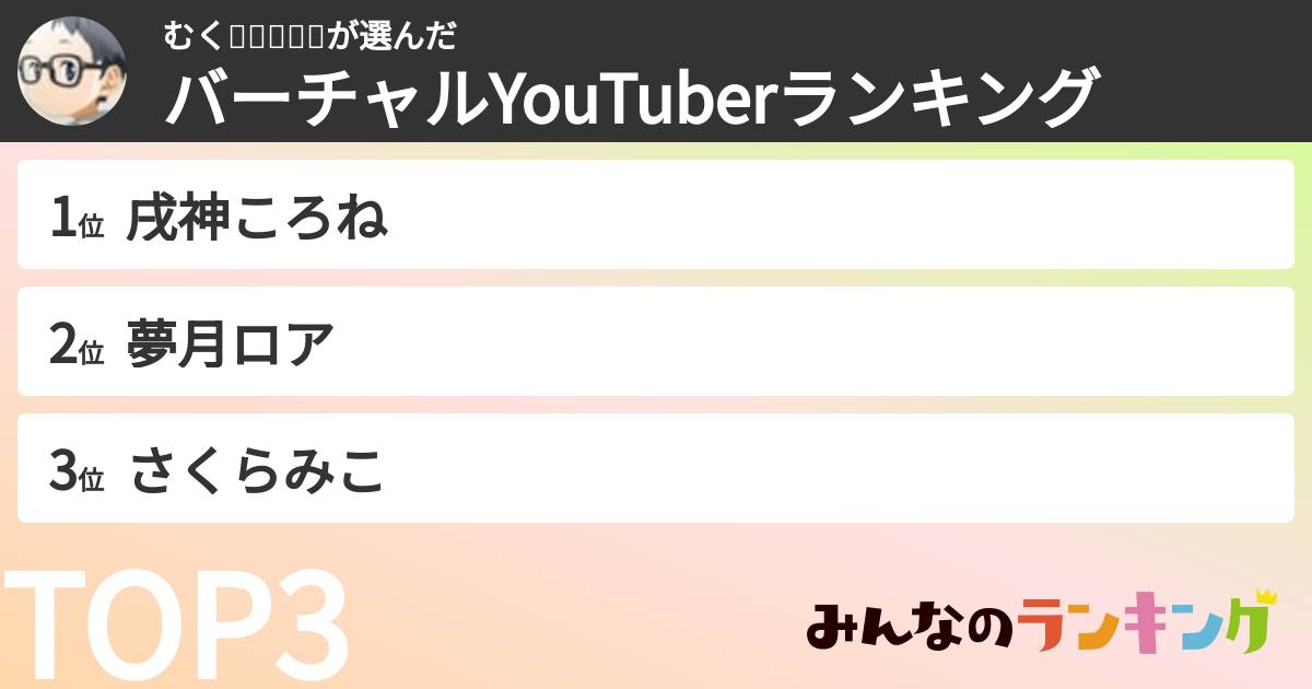 むく🥐🌿💛🌖🦇さんの「バーチャルYouTuberランキング」