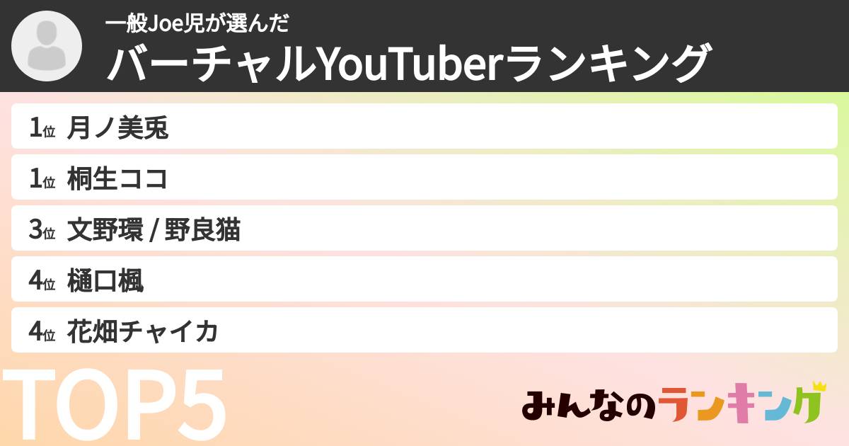 一般Joe児さんの「バーチャルYouTuberランキング」