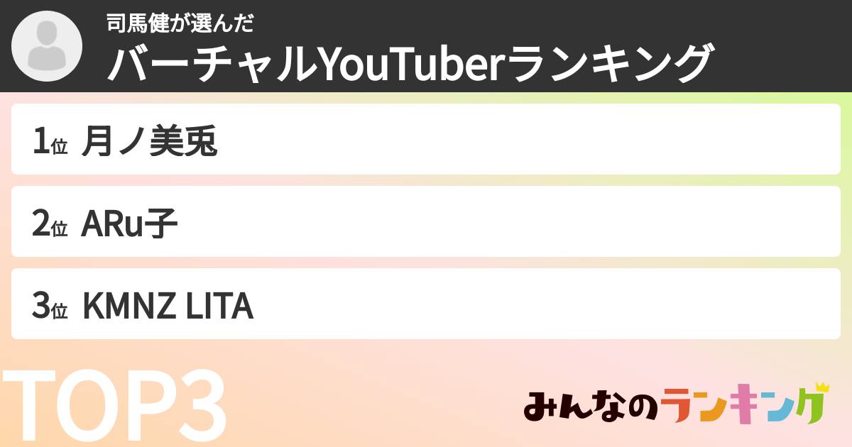 司馬健さんの「バーチャルYouTuberランキング」