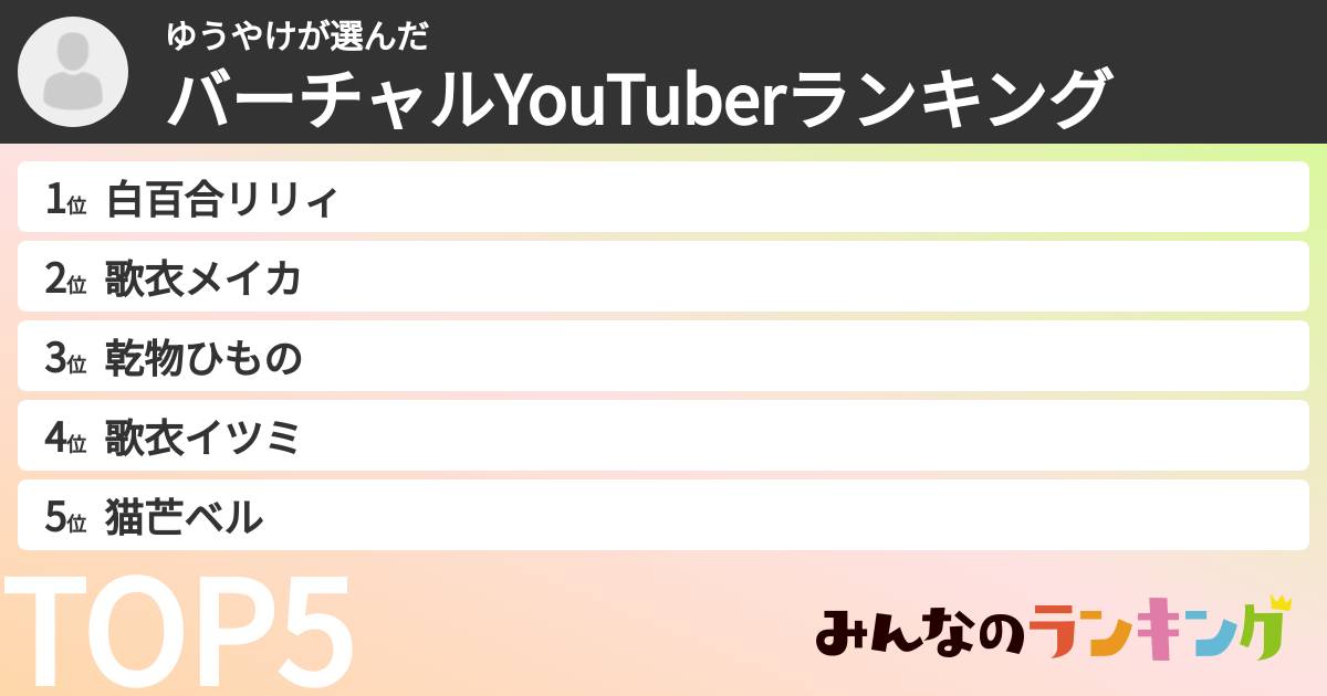 ゆうやけさんの「バーチャルYouTuberランキング」