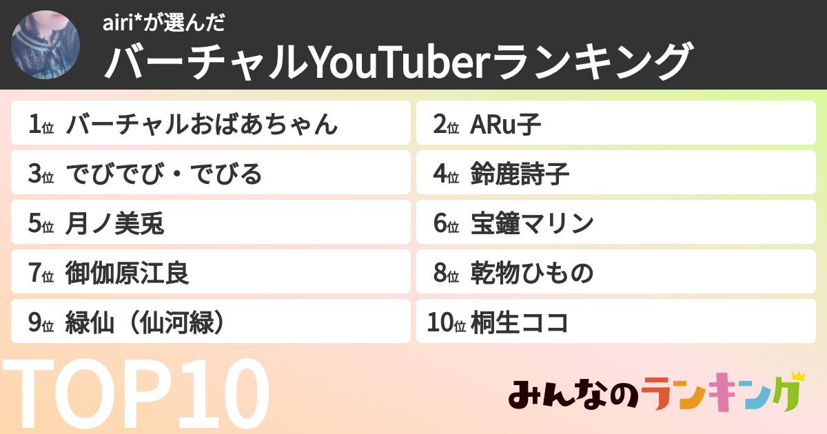 airi*さんの「バーチャルYouTuberランキング」