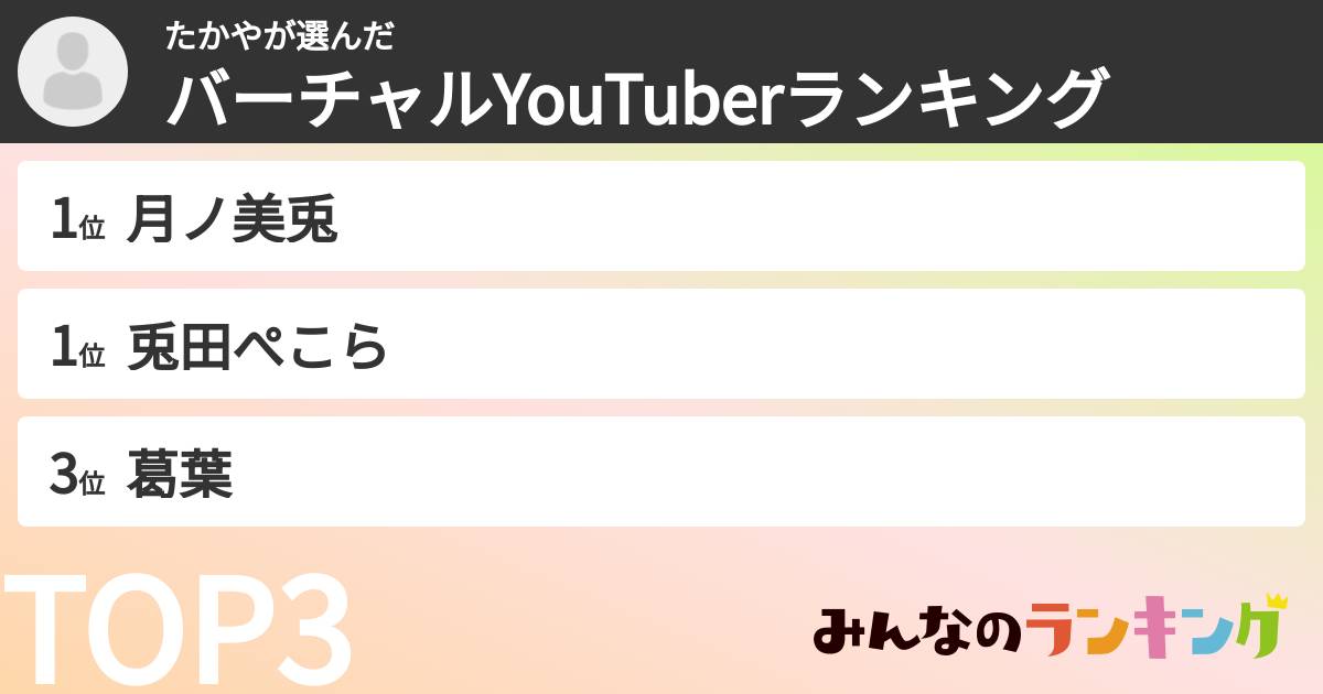 たかやさんの「バーチャルYouTuberランキング」