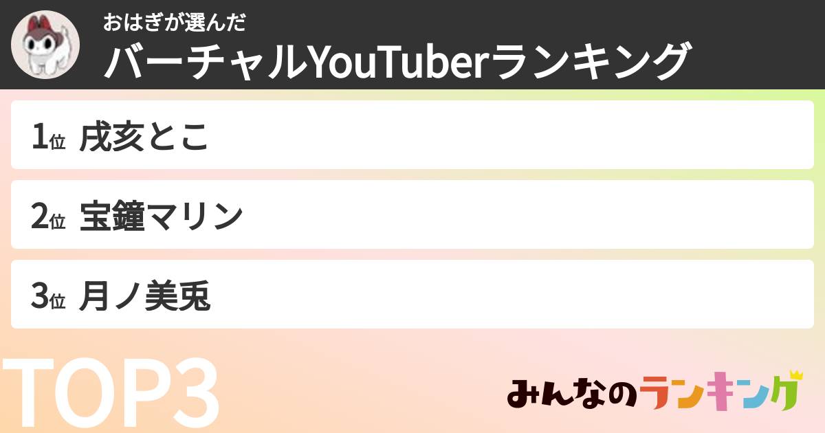 おはぎさんの「バーチャルYouTuberランキング」