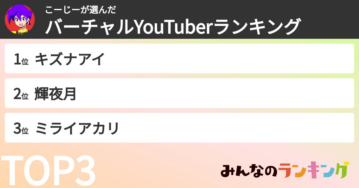 こーじーさんの「バーチャルYouTuberランキング」