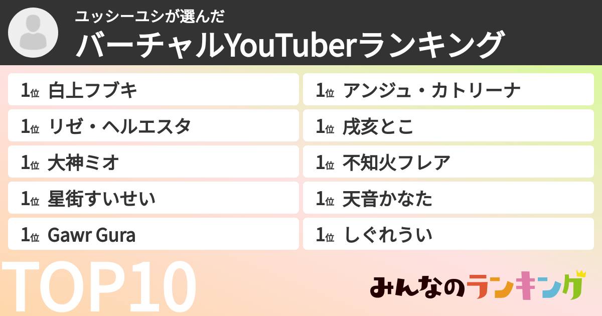 ユッシーユシさんの「バーチャルYouTuberランキング」