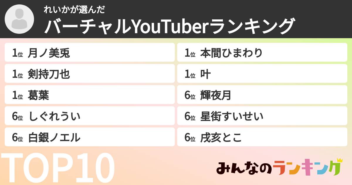 れいかさんの「バーチャルYouTuberランキング」