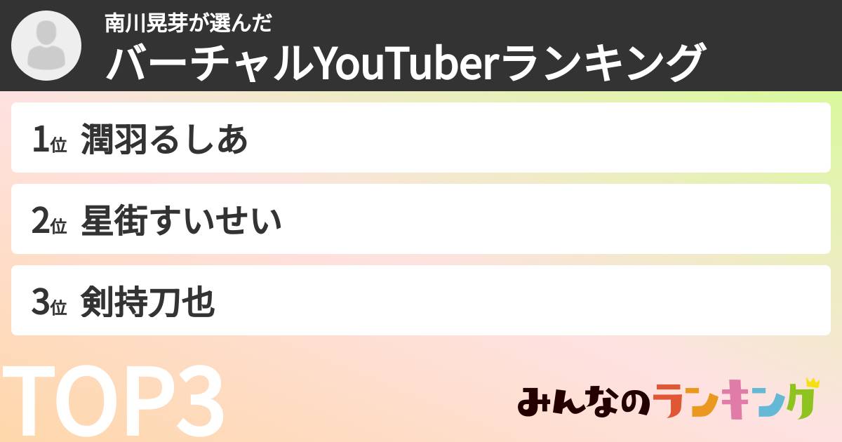 南川晃芽さんの「バーチャルYouTuberランキング」
