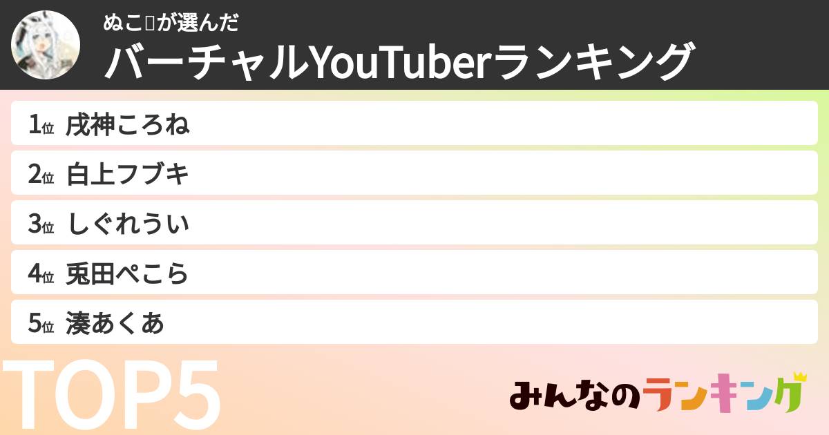 ぬこ🌽さんの「バーチャルYouTuberランキング」