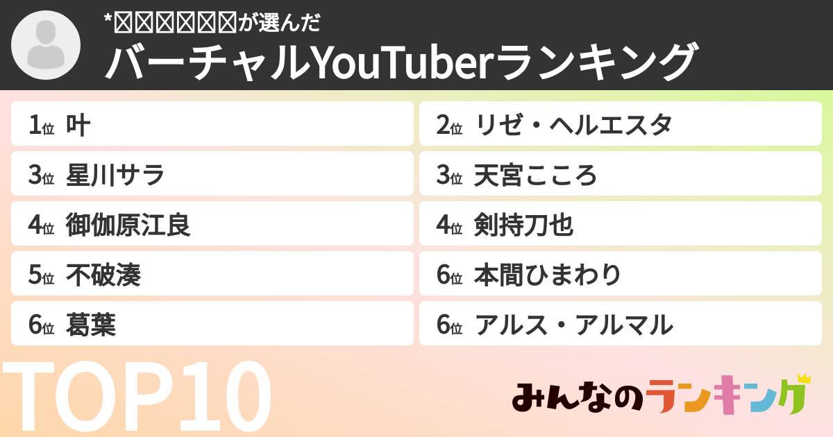 *𝙉𝙖𝙧𝙞𝙩𝙤さんの「バーチャルYouTuberランキング」