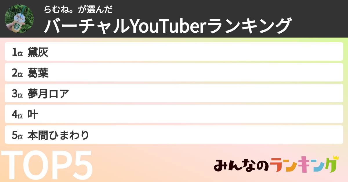 らむね。さんの「バーチャルYouTuberランキング」