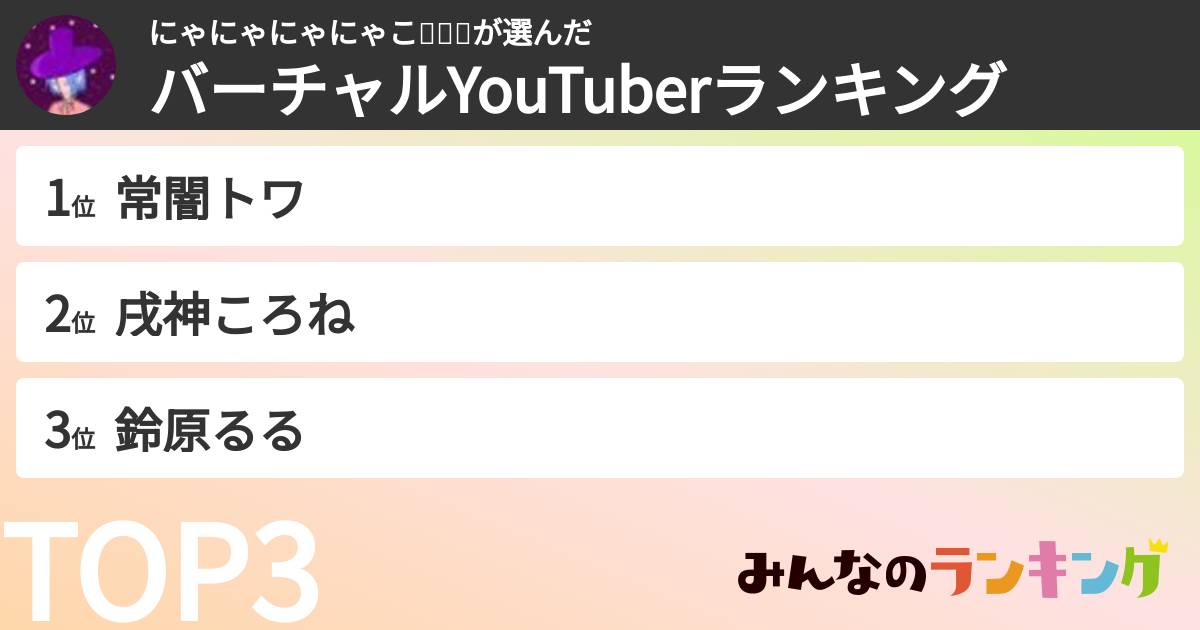 にゃにゃにゃにゃこ🚑🥐👾さんの「バーチャルYouTuberランキング」