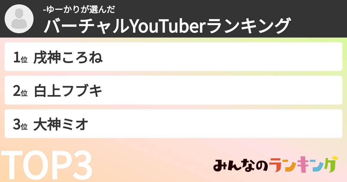 -ゆーかりさんの「バーチャルYouTuberランキング」