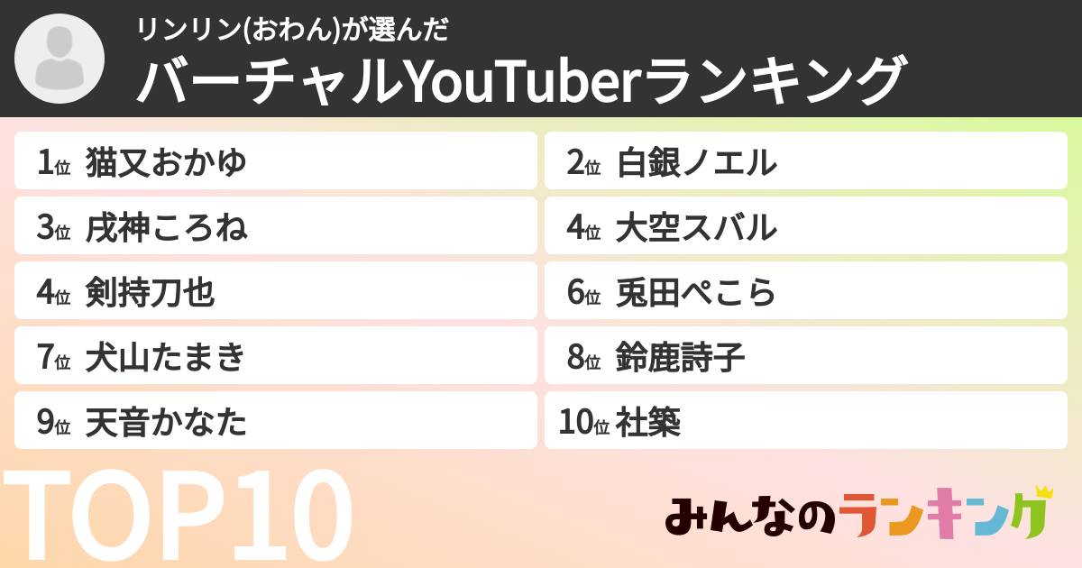 リンリン(おわん)さんの「バーチャルYouTuberランキング」