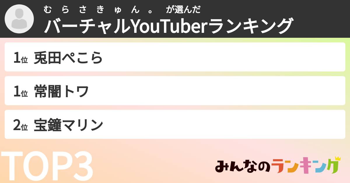 む　ら　さ　き　ゅ　ん　。　さんの「バーチャルYouTuberランキング」