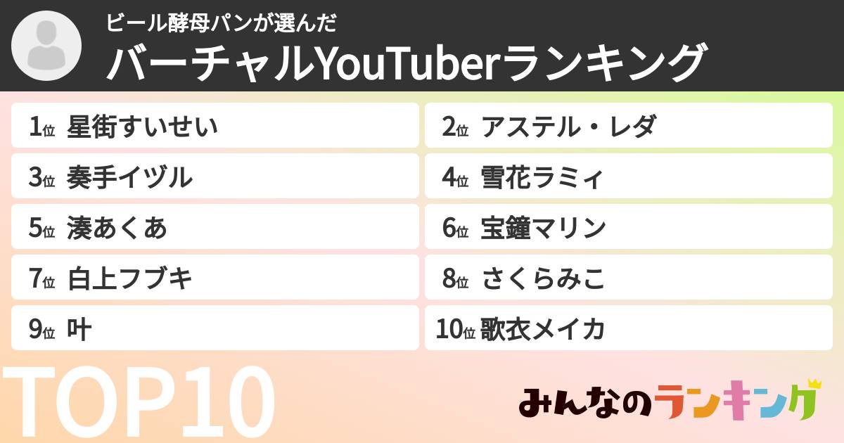 ビール酵母パンさんの「バーチャルYouTuberランキング」