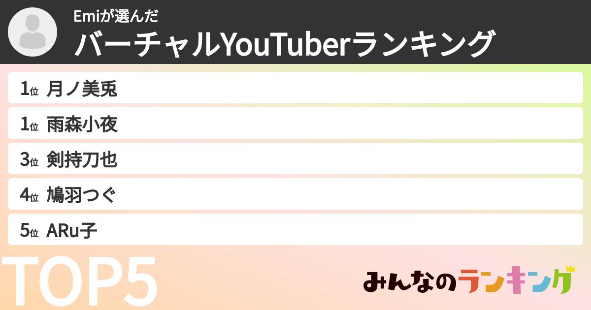 Emiさんの「バーチャルYouTuberランキング」