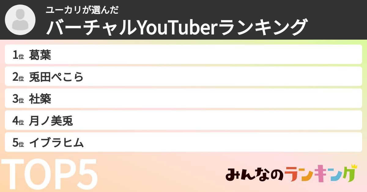 ユーカリさんの「バーチャルYouTuberランキング」