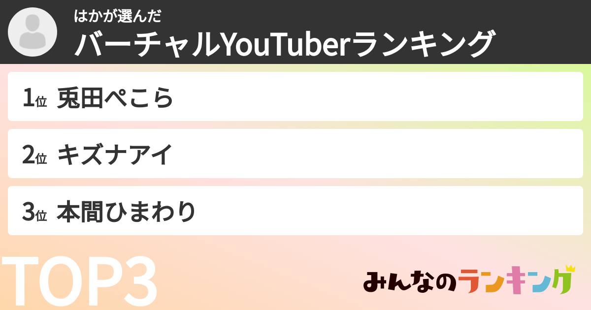 はかさんの「バーチャルYouTuberランキング」