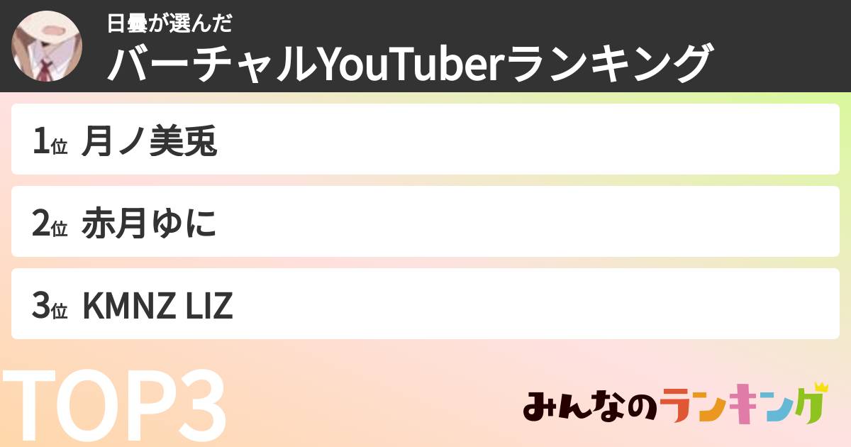 日曇さんの「バーチャルYouTuberランキング」